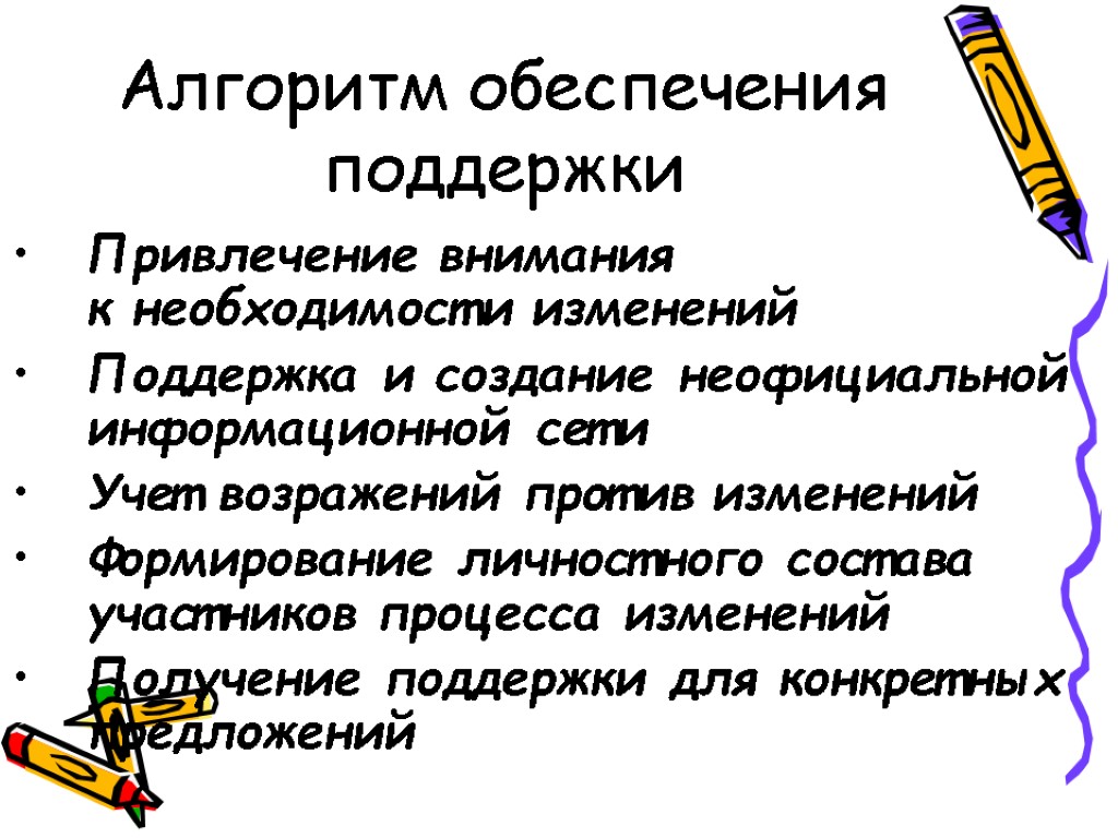 Алгоритм обеспечения поддержки Привлечение внимания к необходимости изменений Поддержка и создание неофициальной информационной сети